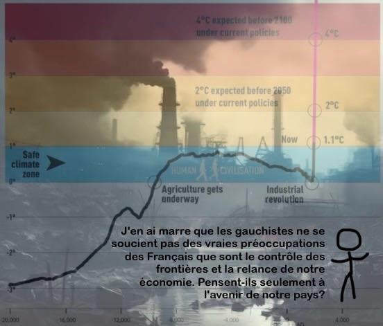 En plus Mélenchon il crie.