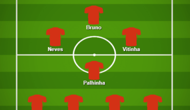 Onze vs Turquia