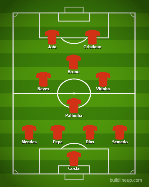 Onze vs Turquia