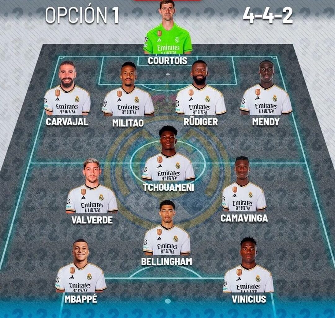 With the Mbappé signing, which system should Ancelotti adopt? The 4-4-2, the 4-3-3, or something else?