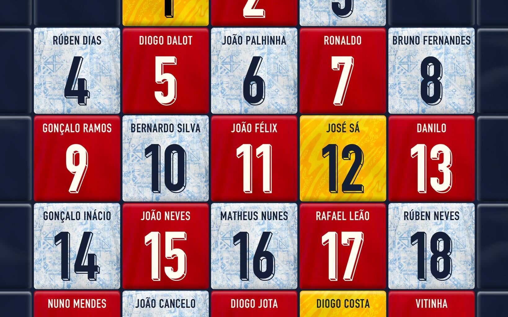 Numeração da seleção para o Euro 2024