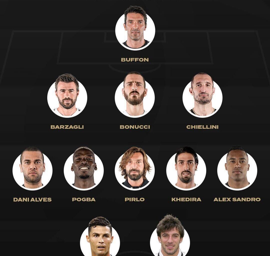 Bonucci named his best Juventus XI of players he played with ⚪️⚫️ 📰 via Gazzetta
