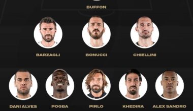 Bonucci named his best Juventus XI of players he played with ⚪️⚫️ 📰 via Gazzetta