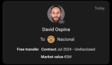Porque é que o Ospina não foi para o Atlético Nacional na Colômbia? É estúpido?