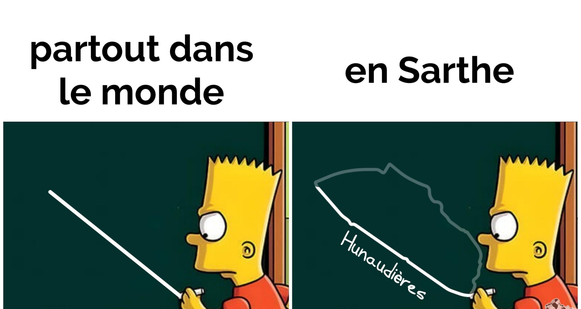 C'est mathématique