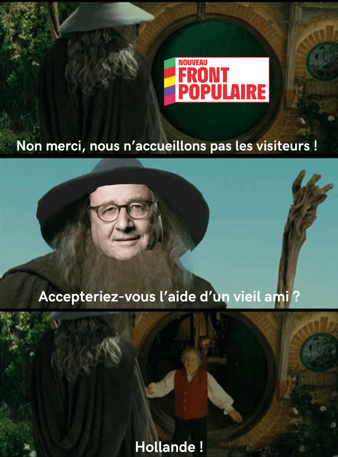 Gollande