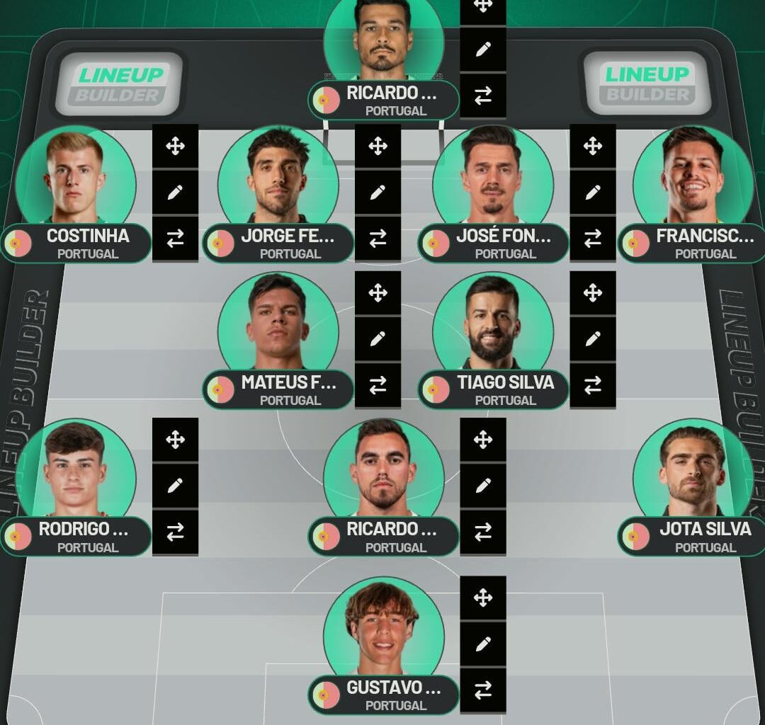 Criei o onze da seleção Portuguesa só com jogadores da liga portuguesa sem incluir os três grandes