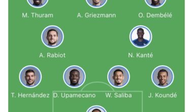 Mbappe starts as the 9 for France.