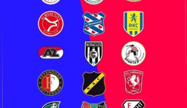 Eredivisie and KKD teams 2024/25