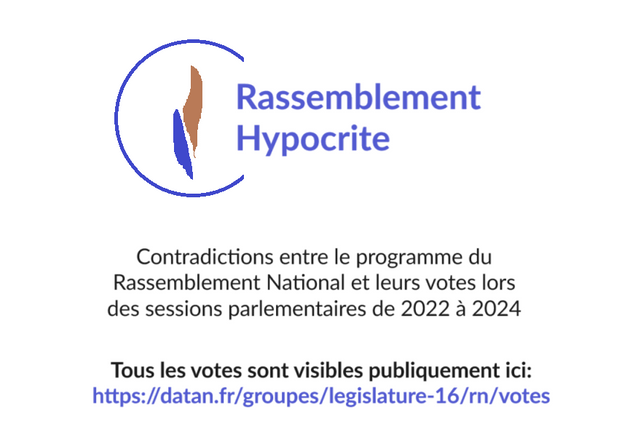 Rassemblement Hypocrite : Contradictions entre les promesses et les votes