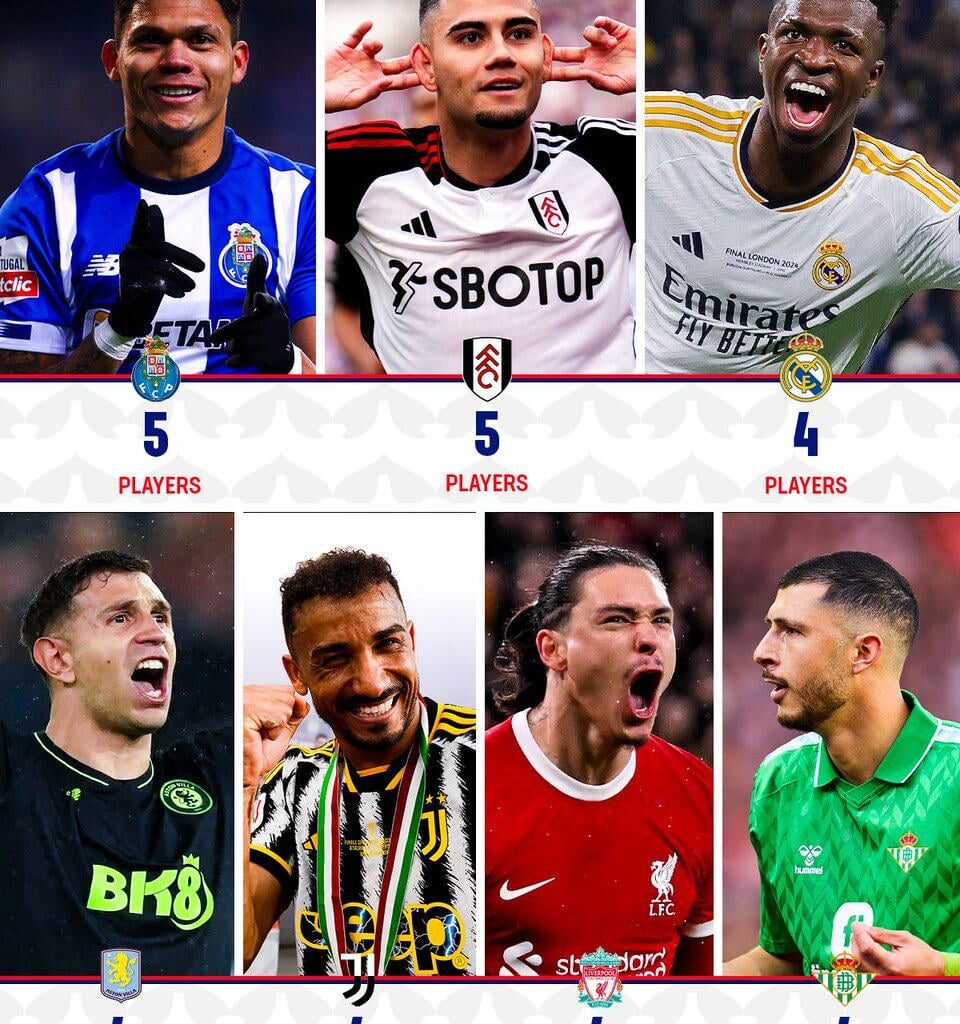European clubs with the most players at 2024 Copa America