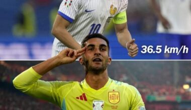 [SPORT] The fastest sprints in the Euros.