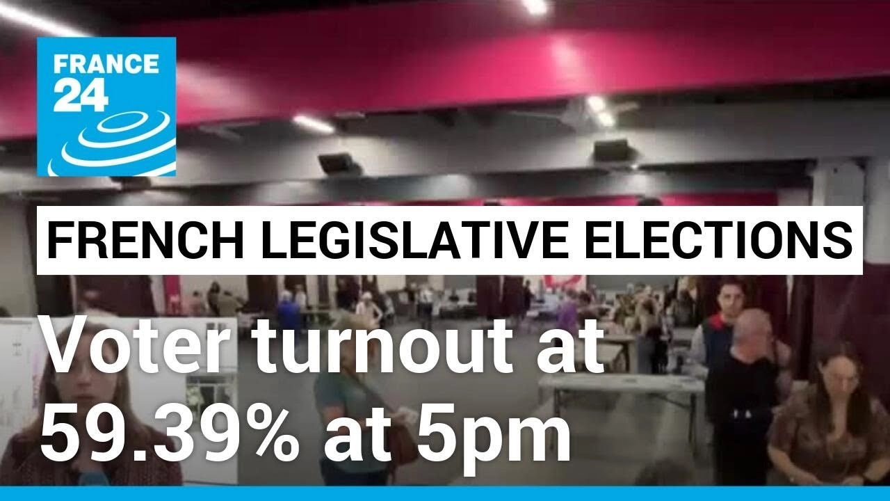 French legislative elections: Voter turnout at 59.39% at 5pm • FRANCE 24 English