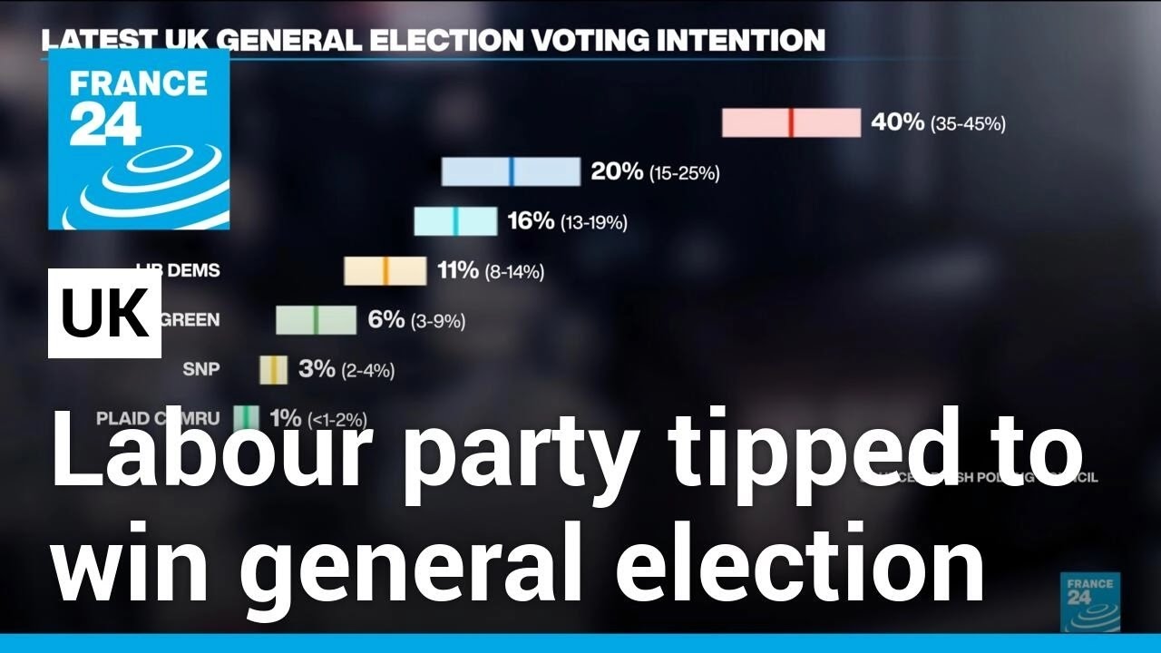 Main opposition Labour party tipped to win upcoming UK elections • FRANCE 24 English