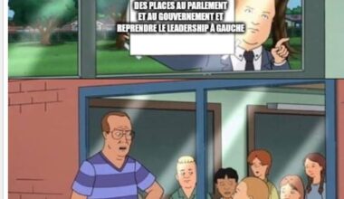 L aile droite de la gauche