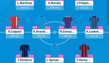Serie A Fantasy Draft - Opinions?