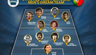 IFFHS MEN’S ALL TIME PORTUGAL DREAM TEAM