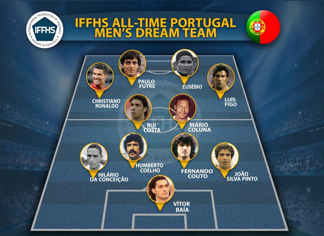 IFFHS MEN’S ALL TIME PORTUGAL DREAM TEAM