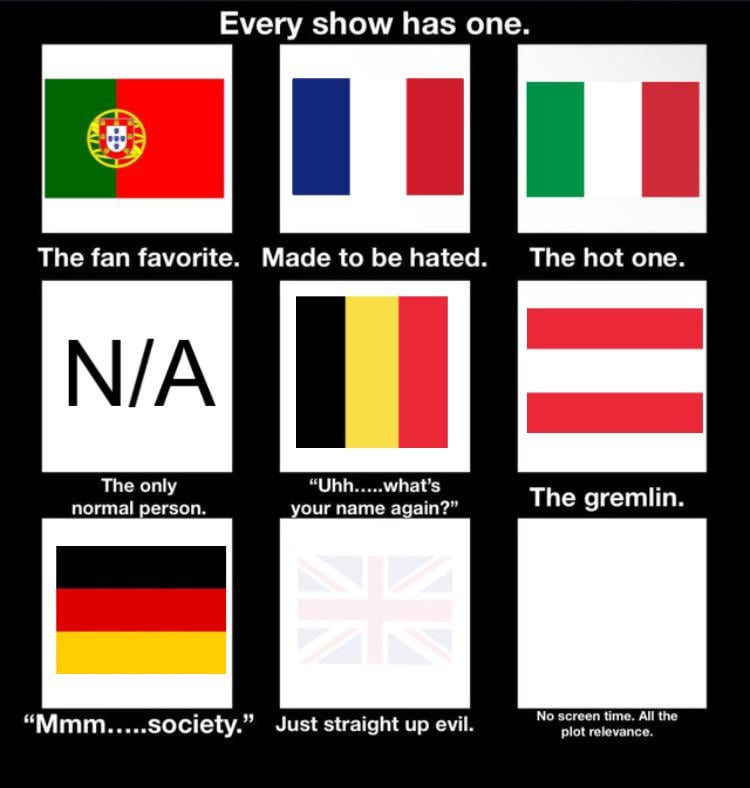 I think we all know the answer for who is straight up evil….