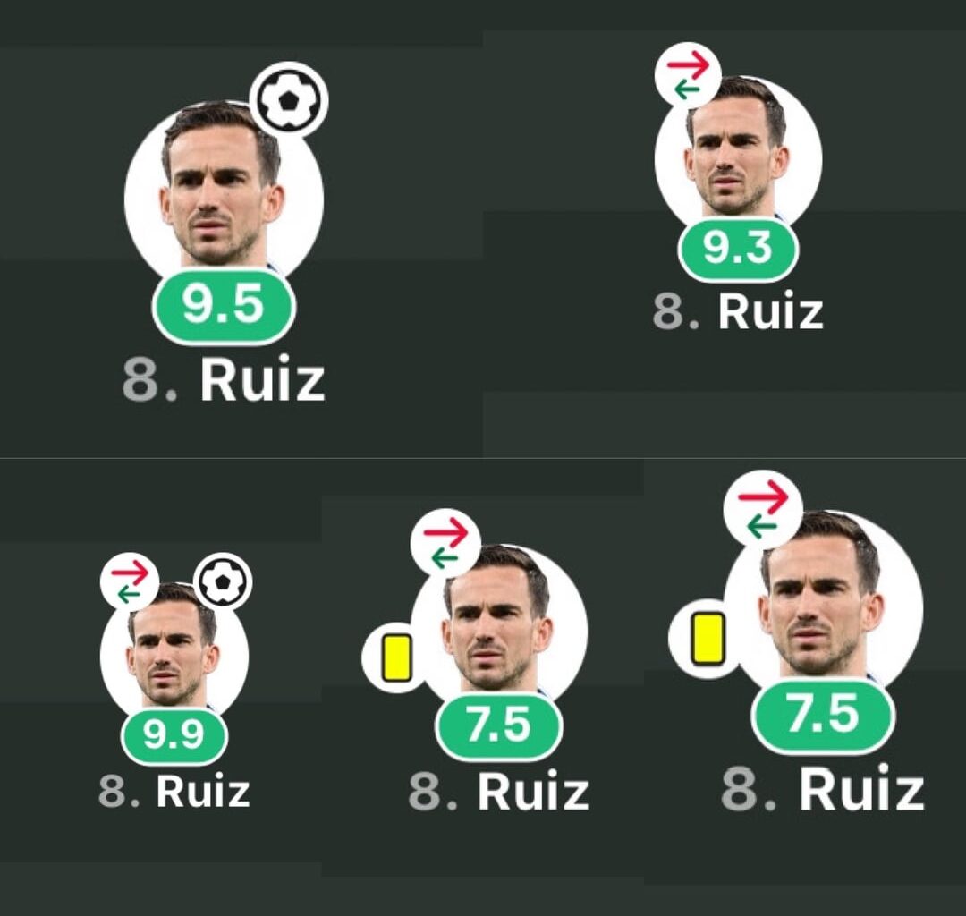 Ruiz and Vitinha in the Euros 🔥🔥