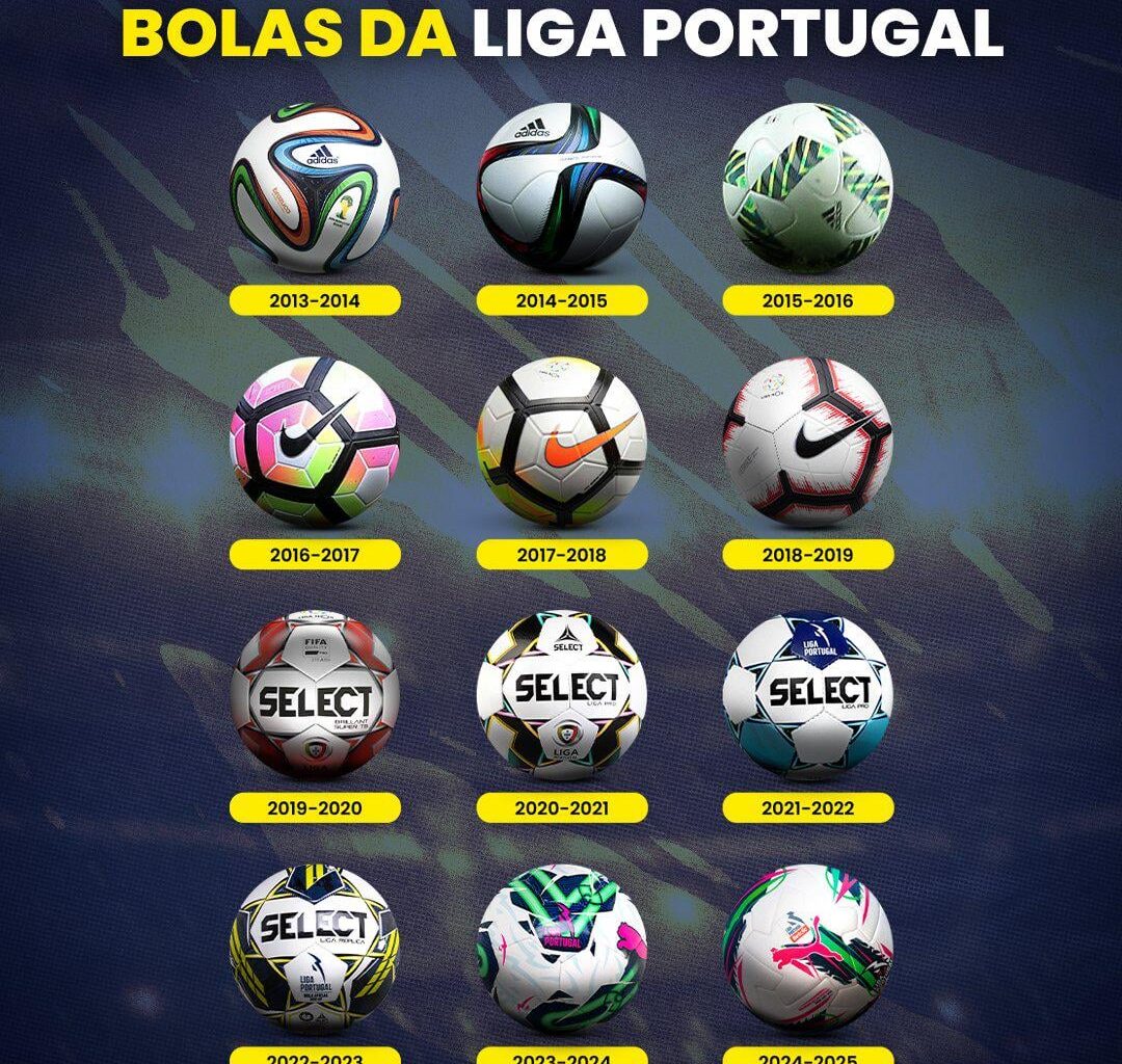 As bolas da Primeira Liga nas últimas 12 épocas