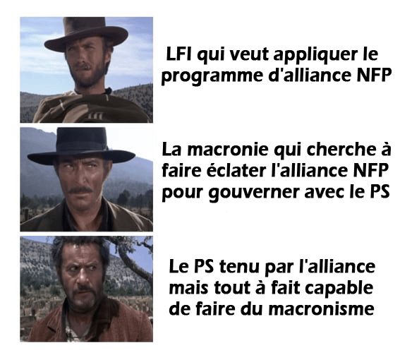 Méfiance