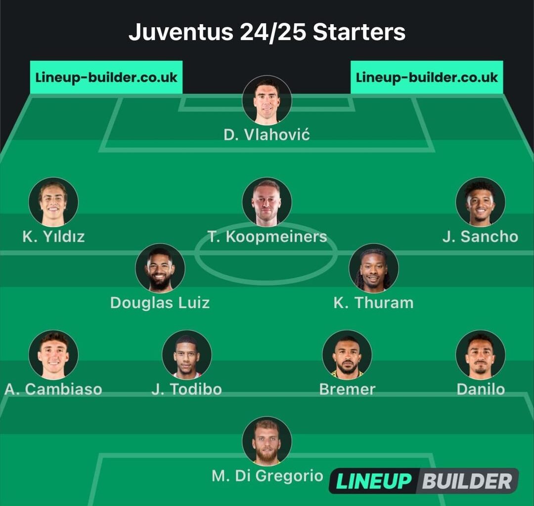 Depth?