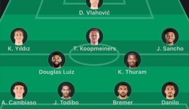 Depth?