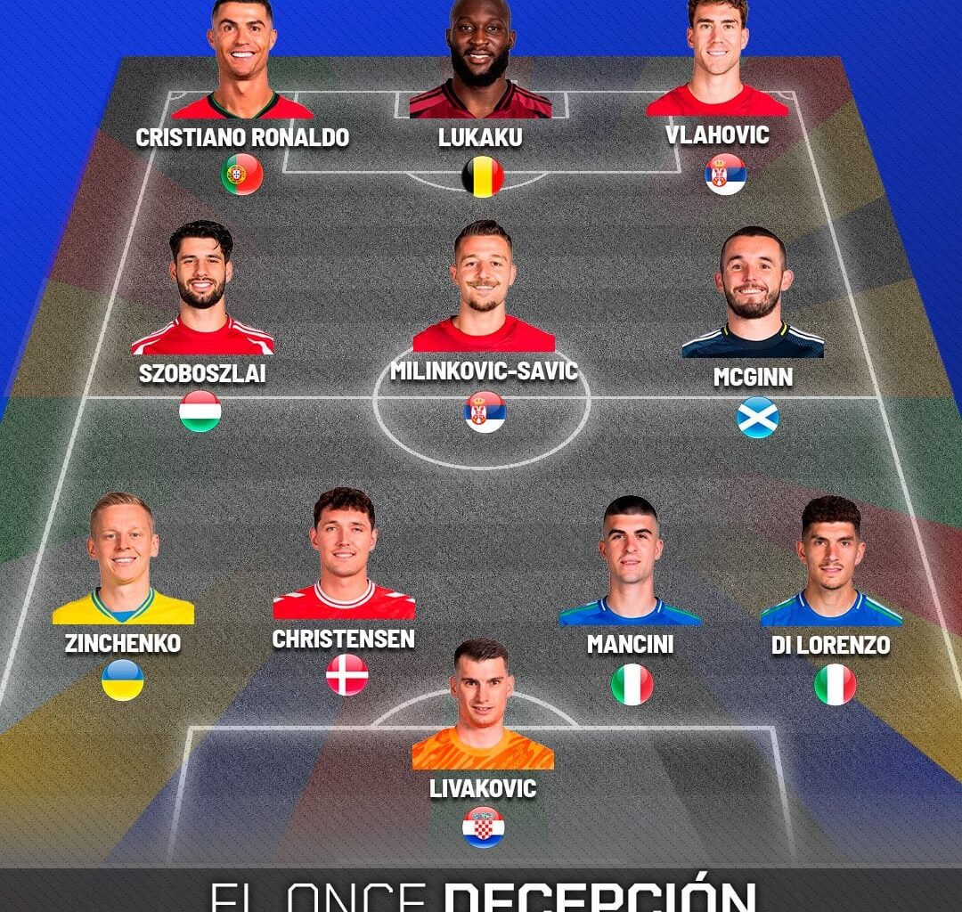 Euro 2024: XI Decepção