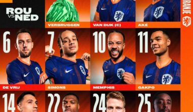 𝐎𝐑𝐀𝐍𝐉𝐄 𝐗𝐈 for #ROUNED! 🦁🇳🇱