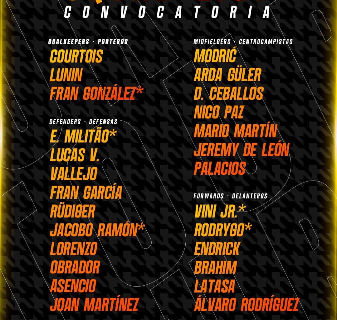 Real Madrid squad for pre-season!