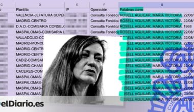 La Policía al mando del PP investigó a la jueza Victoria Rosell antes, durante y después de ser diputada de Podemos