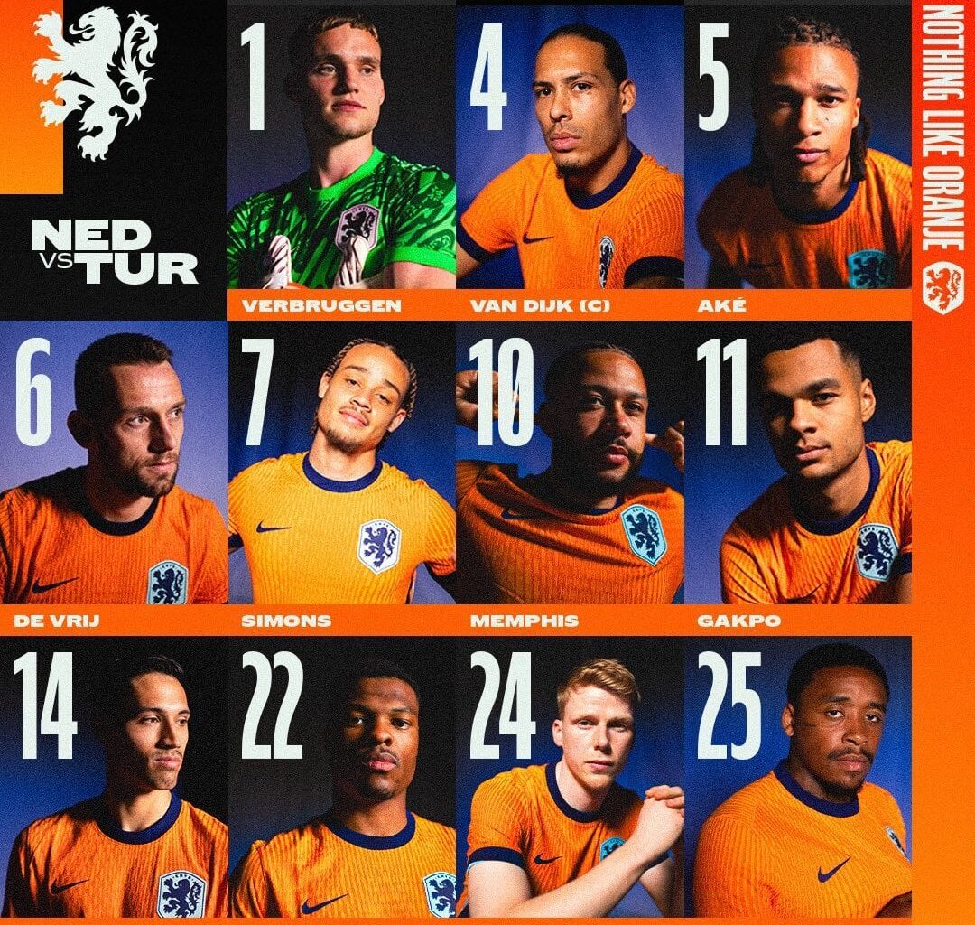 Netherlands XI for EURO 2024 quarter-final against Turkey