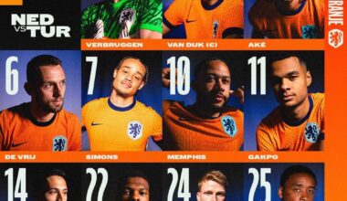 Netherlands XI for EURO 2024 quarter-final against Turkey