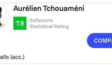 For all the people who were worried about Toni replacement. Tchouameni is the guy just watch him operate with France as the lone 6.