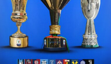 Serie A returns to CBS/Paramount+
