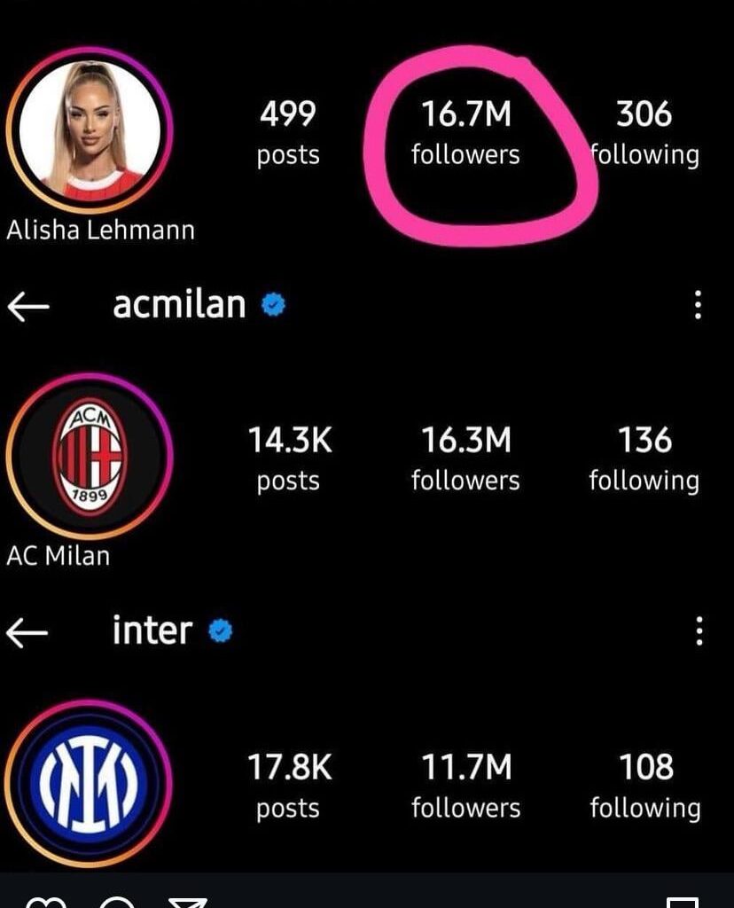 our 100k signing vs the milan clubs (aroundturin)