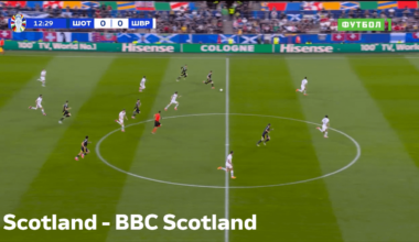 [OC] Every nation's biggest goal at EURO 2024, as heard on TV at home
