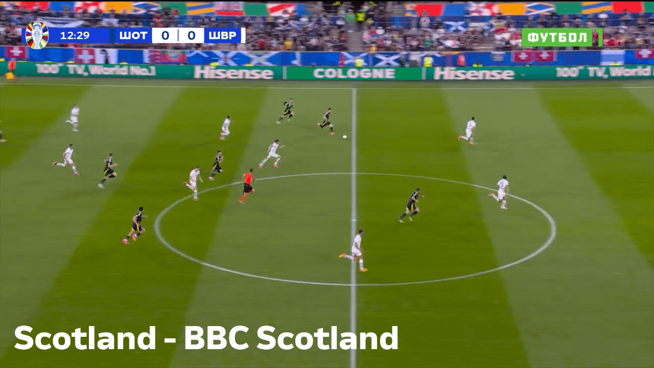 [OC] Every nation's biggest goal at EURO 2024, as heard on TV at home
