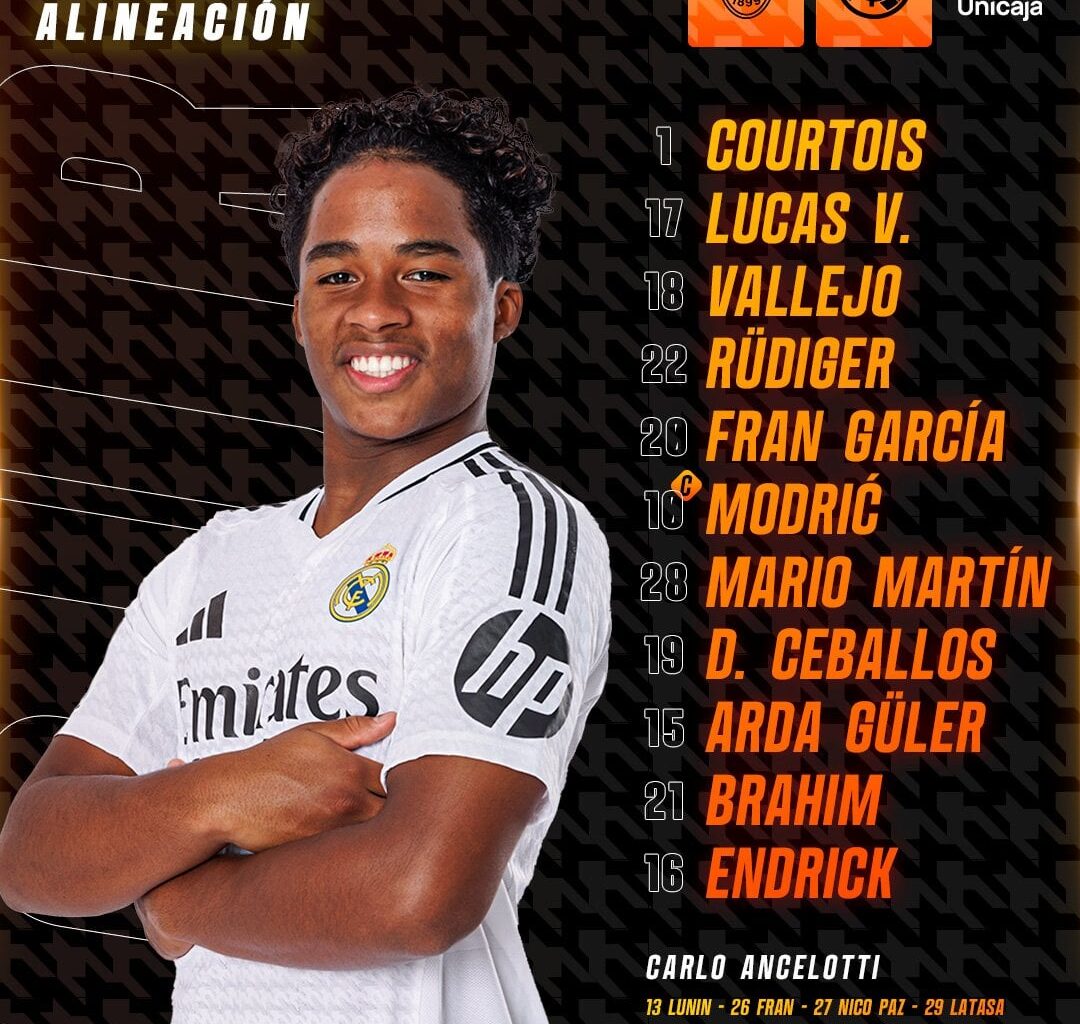 📋✅ Our Starting 𝗫𝗜 🆚 AC Milan