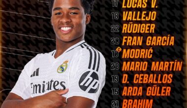 📋✅ Our Starting 𝗫𝗜 🆚 AC Milan