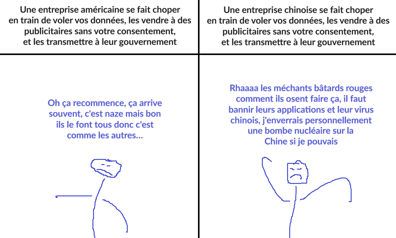 Virus chinois