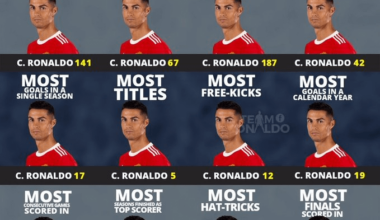 UEFA Cristianos League