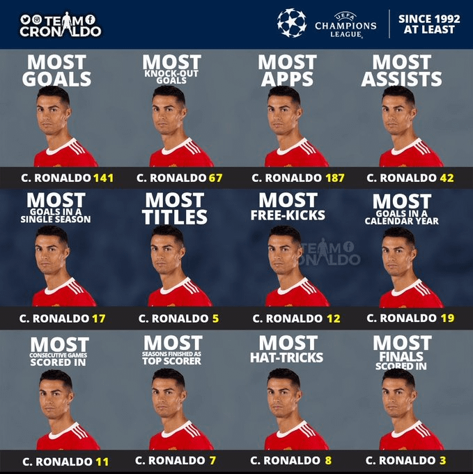 UEFA Cristianos League
