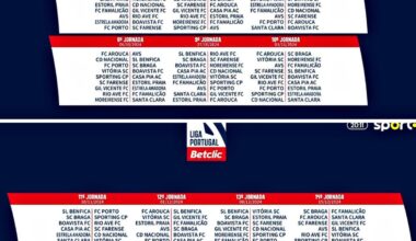 Calendário da Liga Portugal 2024/25