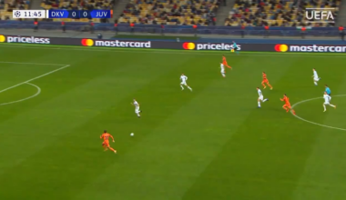 Federico Chiesa’s first season for Juventus in UCL was absolutely amazing!