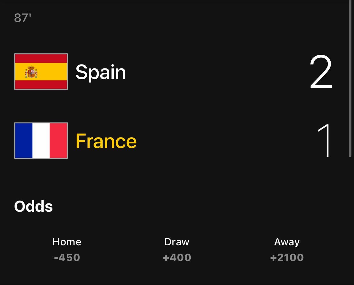 How could this happen after so many dominant performances this tournament?!