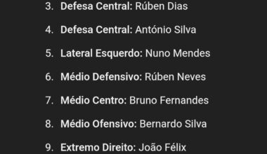 ChatGPT mete Pepe, Palhinha e Vitinha no banco e justifica as suas decisões.