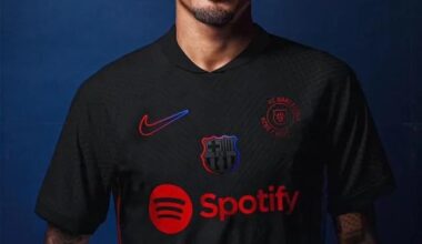 Barca’s New Away Kit
