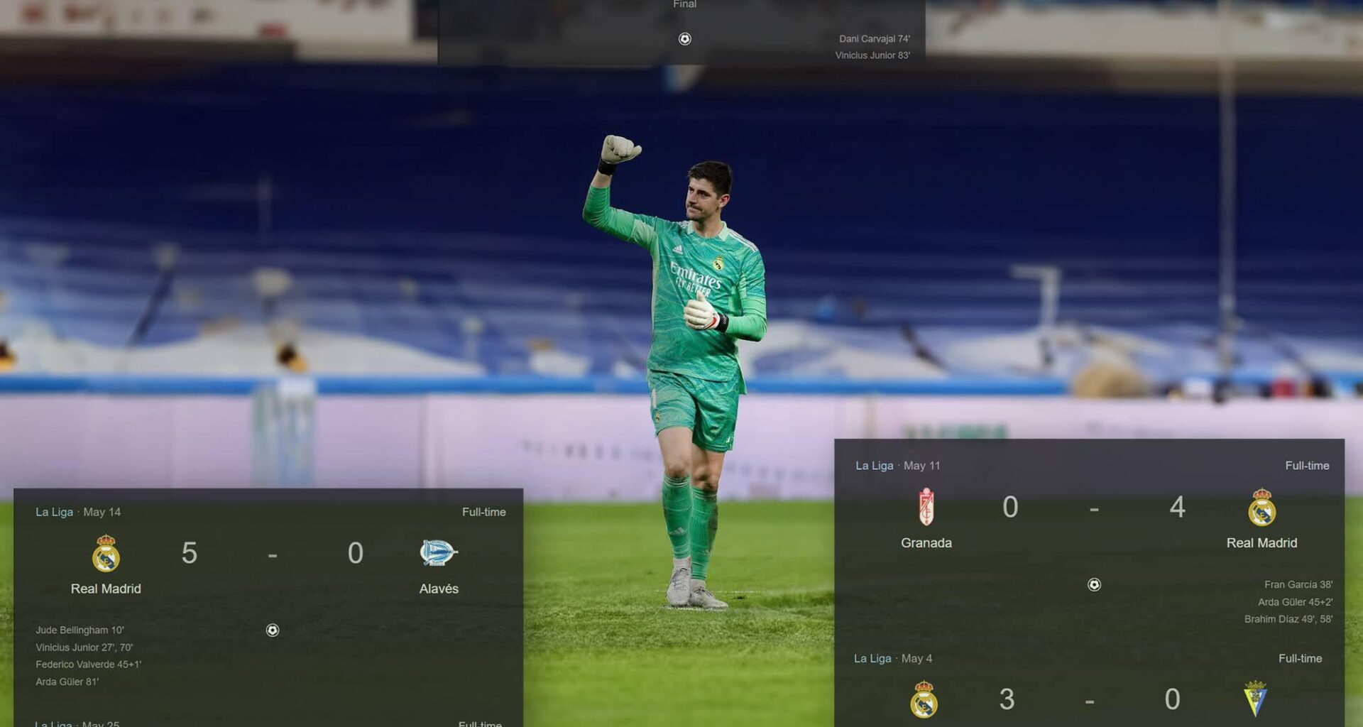 I don't know if you guys are aware, but Courtois hasn't conceded a single goal this year